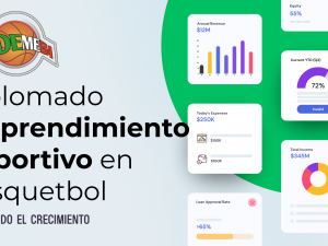 FOTL reporte de redes